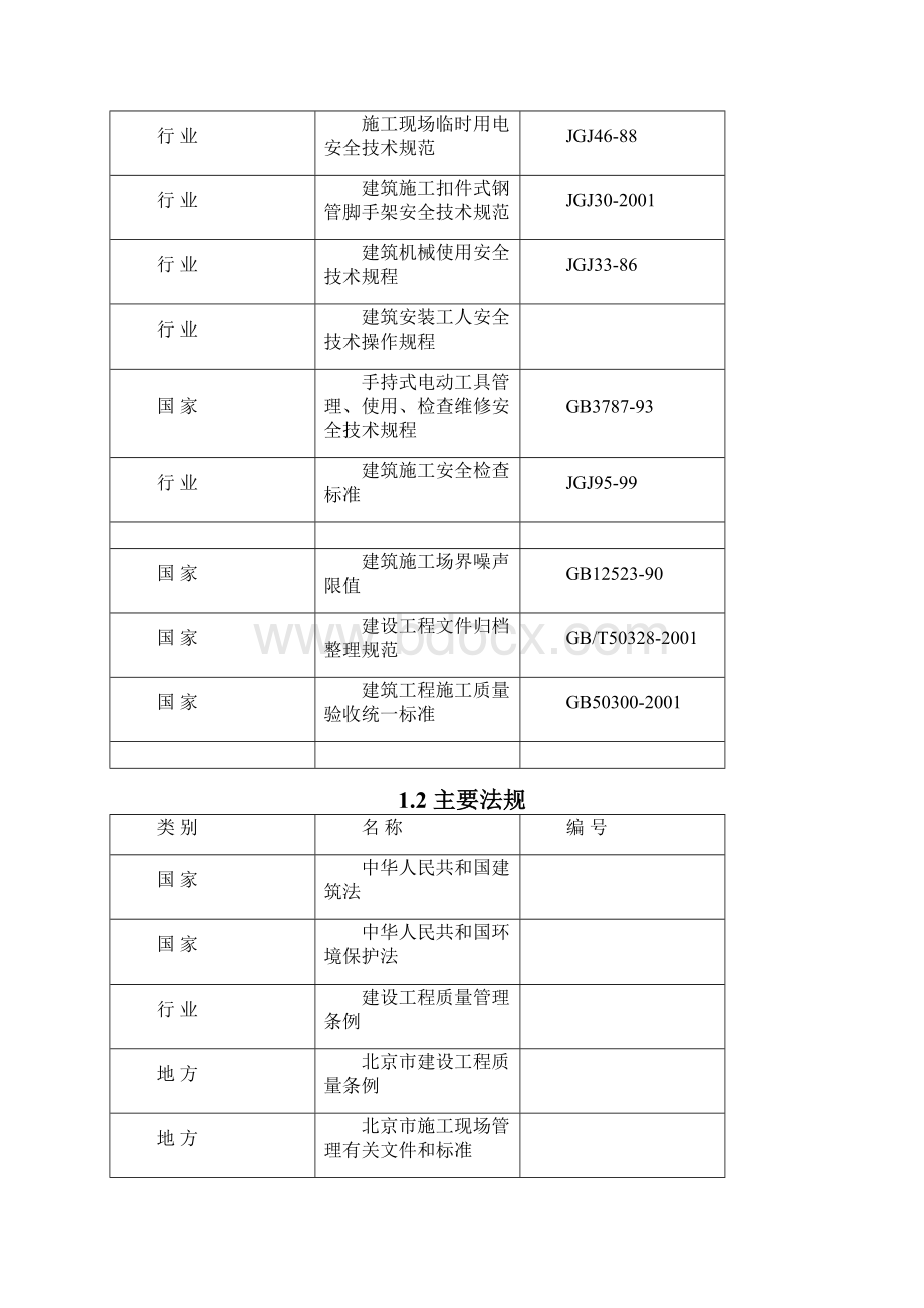 加固改造施工方案.docx_第2页