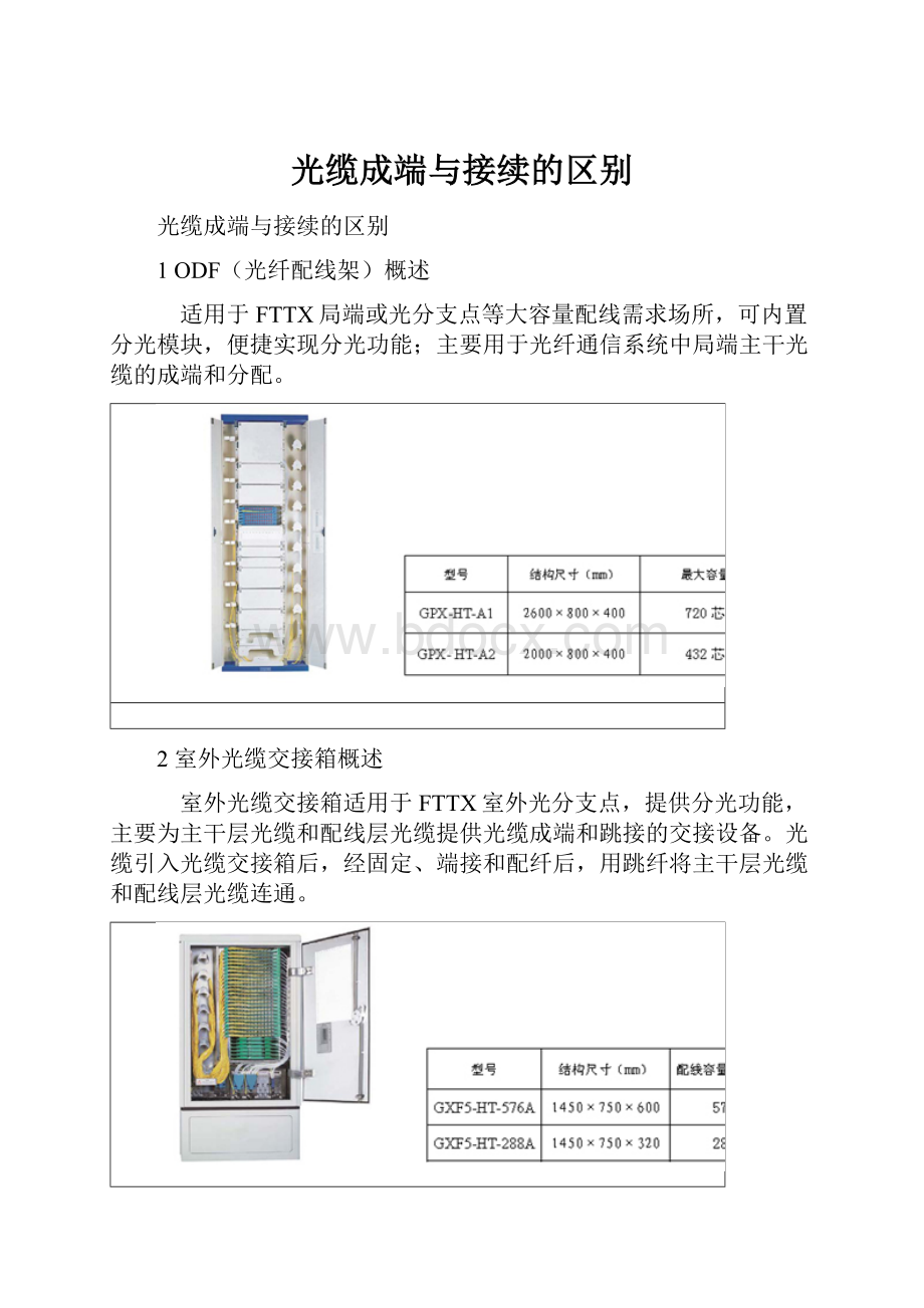 光缆成端与接续的区别.docx_第1页