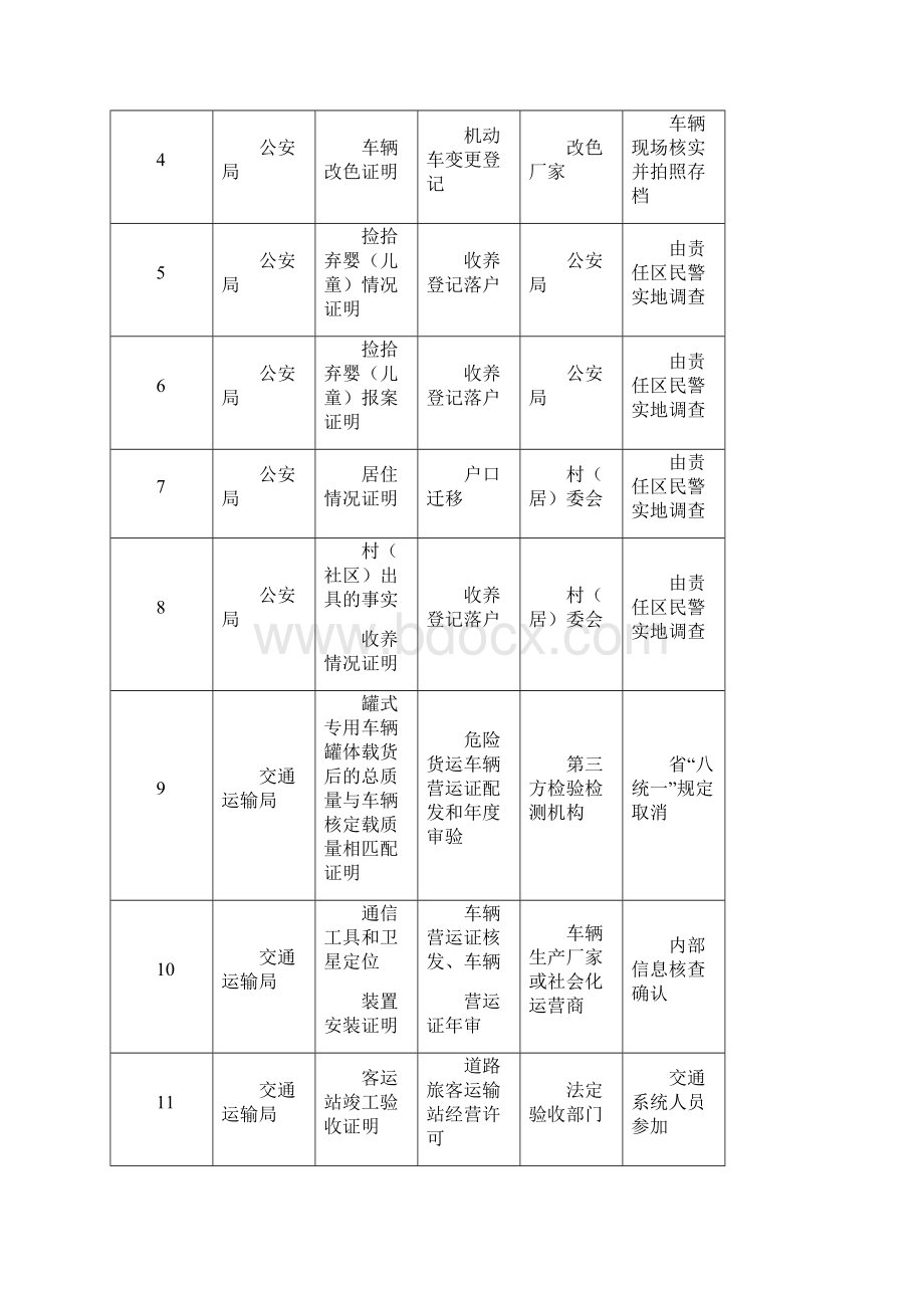 整理不买学校保险的申请书.docx_第2页