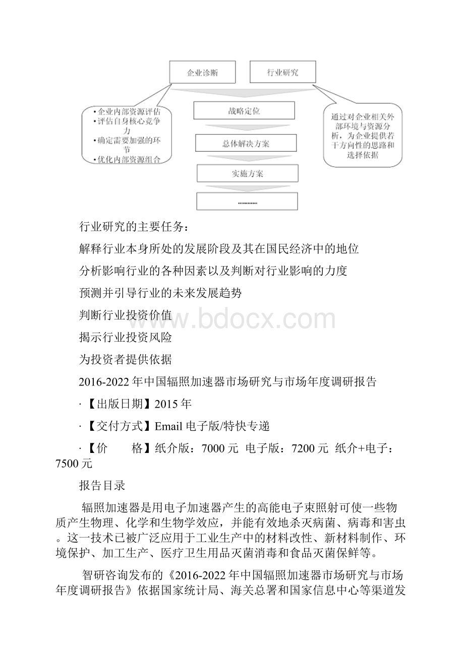 中国辐照加速器市场研究与市场年度调研报告.docx_第3页