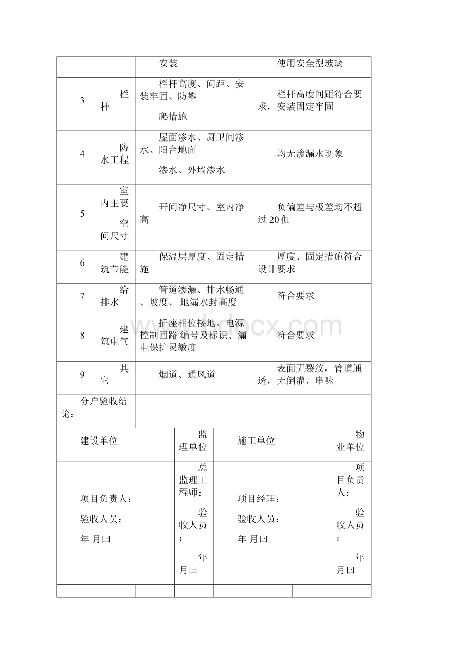 住宅分户验收表格新版本0627183321.docx_第3页