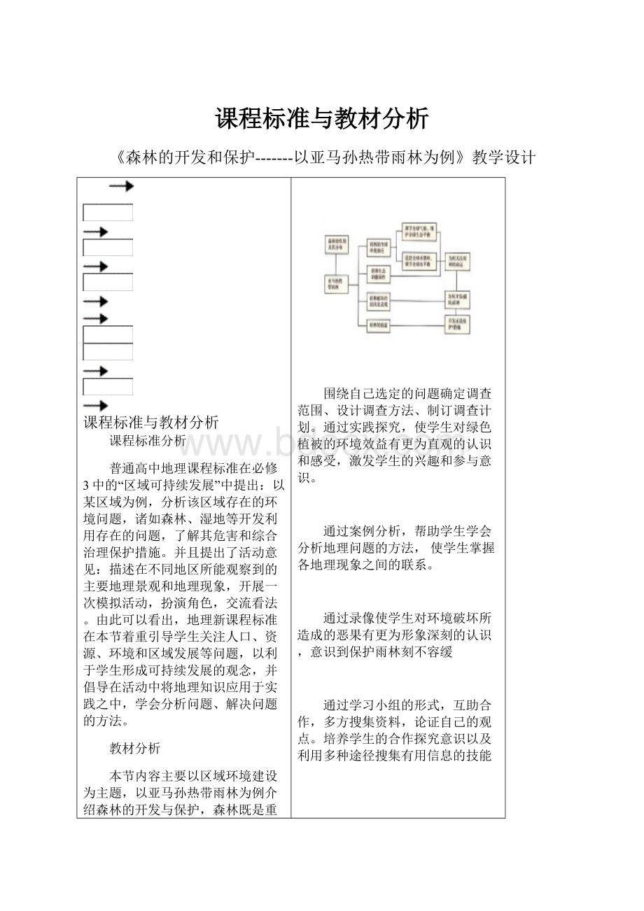 课程标准与教材分析.docx