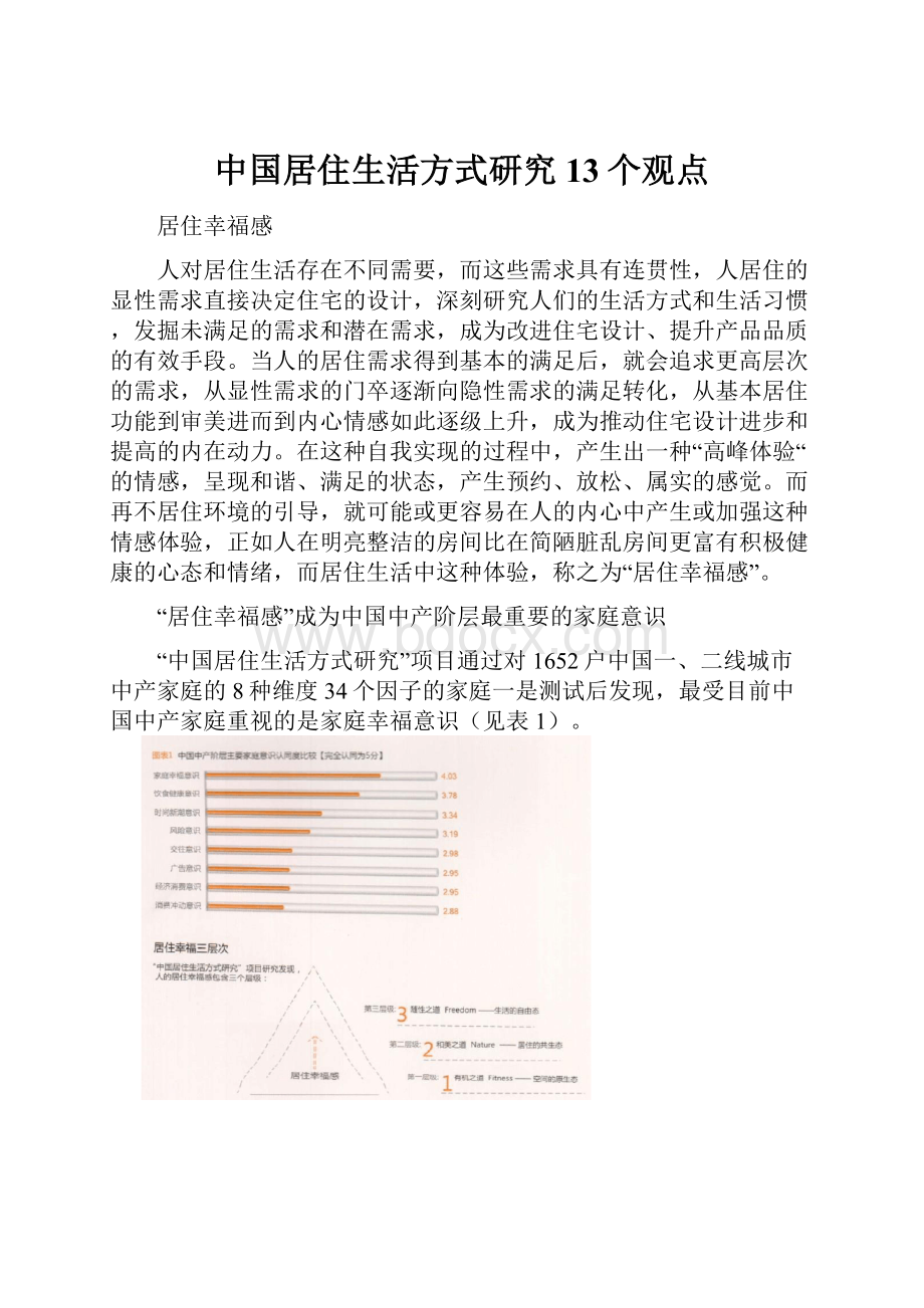 中国居住生活方式研究13个观点.docx