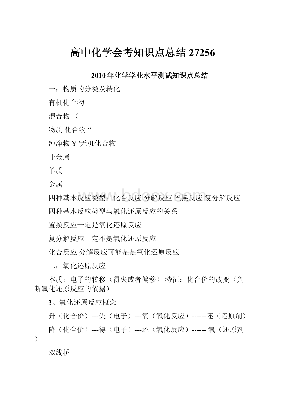 高中化学会考知识点总结27256.docx