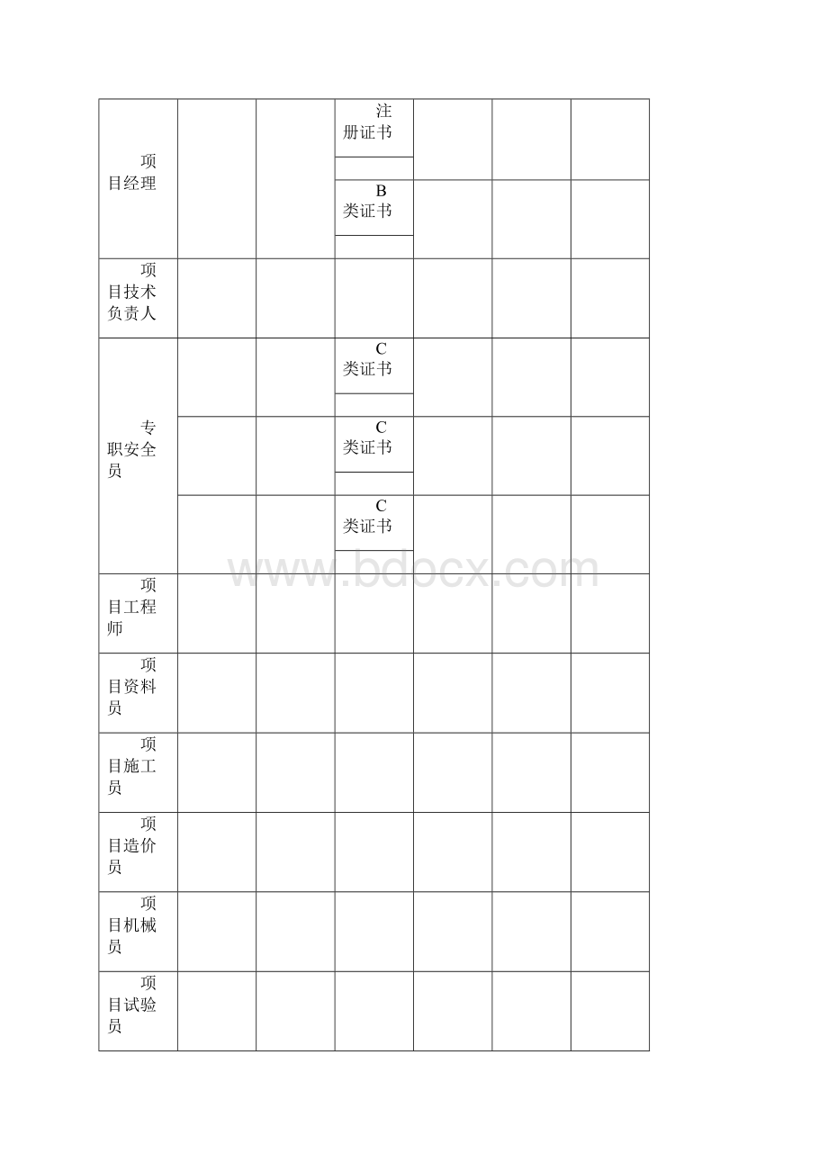 建筑施工企业全套表格记录.docx_第3页