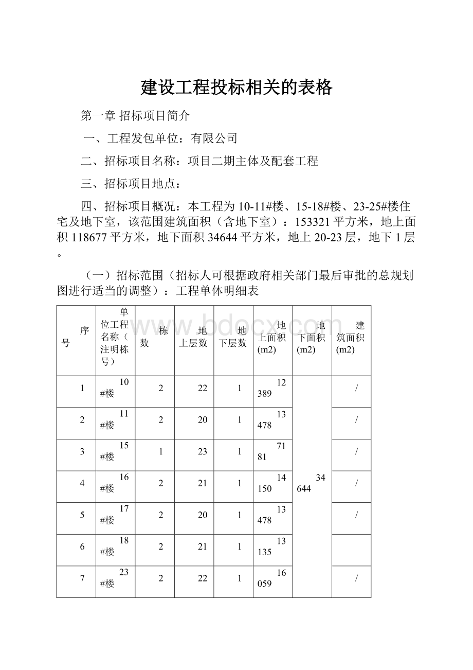 建设工程投标相关的表格.docx_第1页