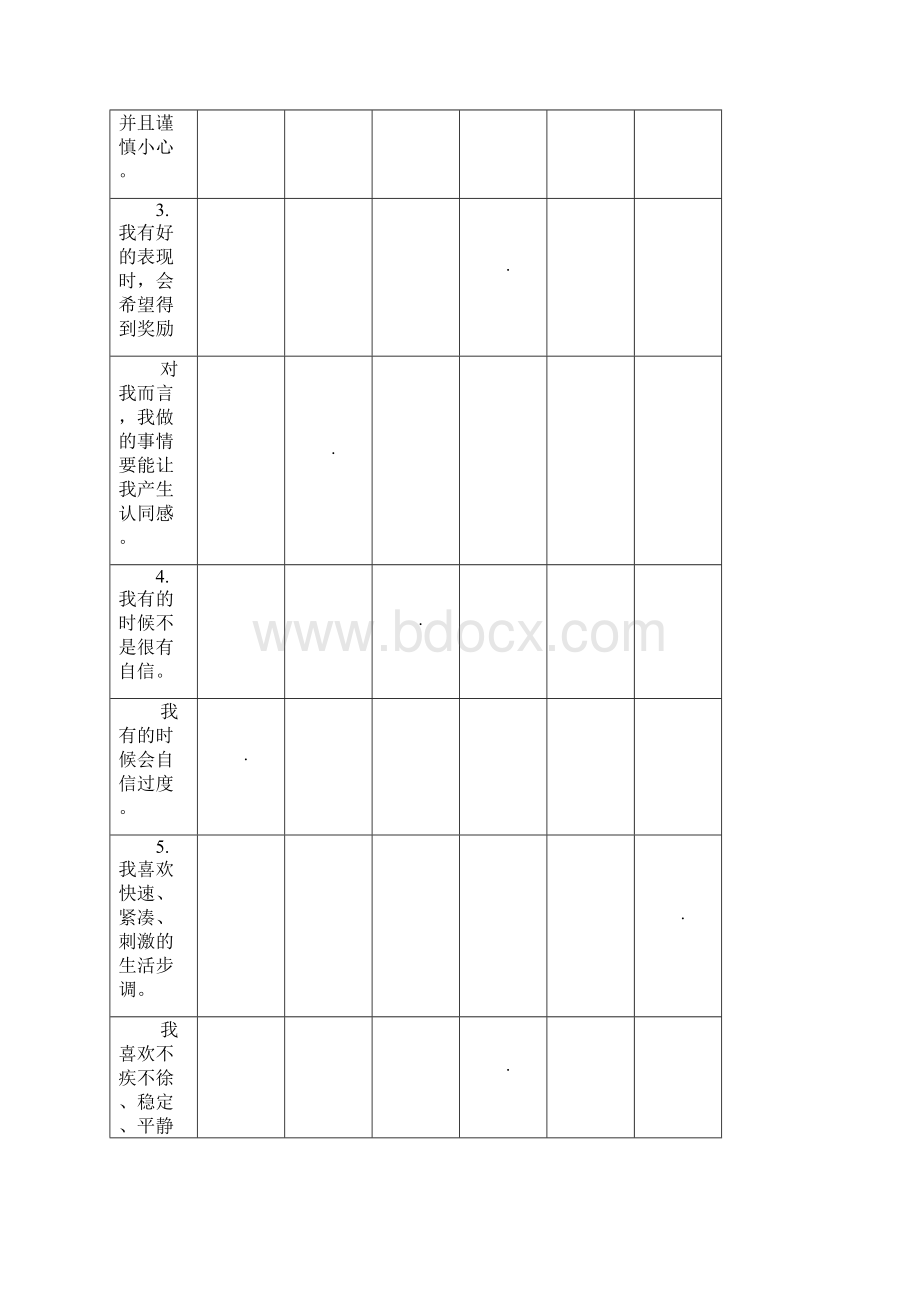 激励因子测试题.docx_第2页