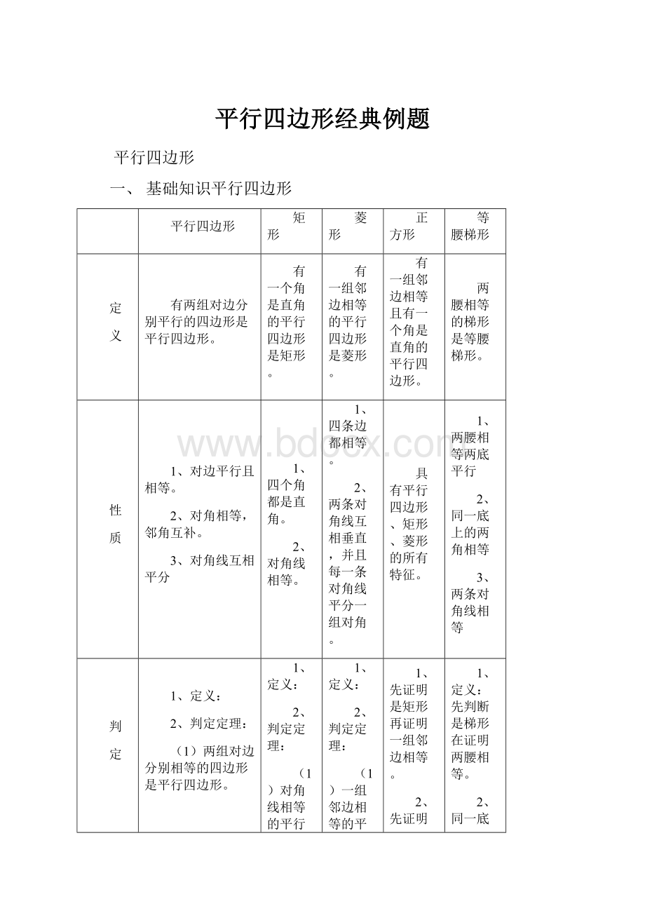 平行四边形经典例题.docx