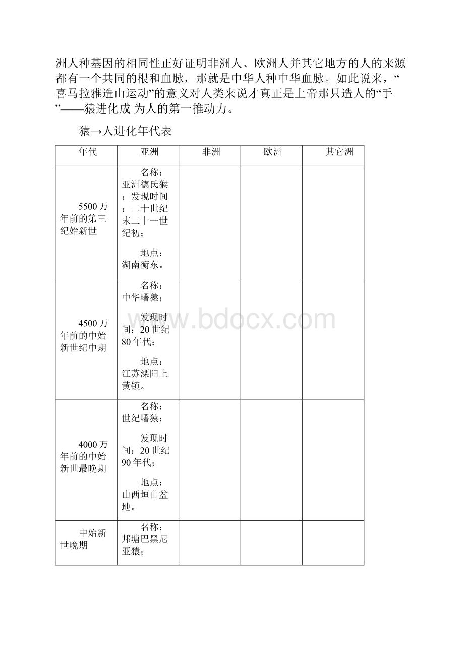 关于人类起源的问题.docx_第2页