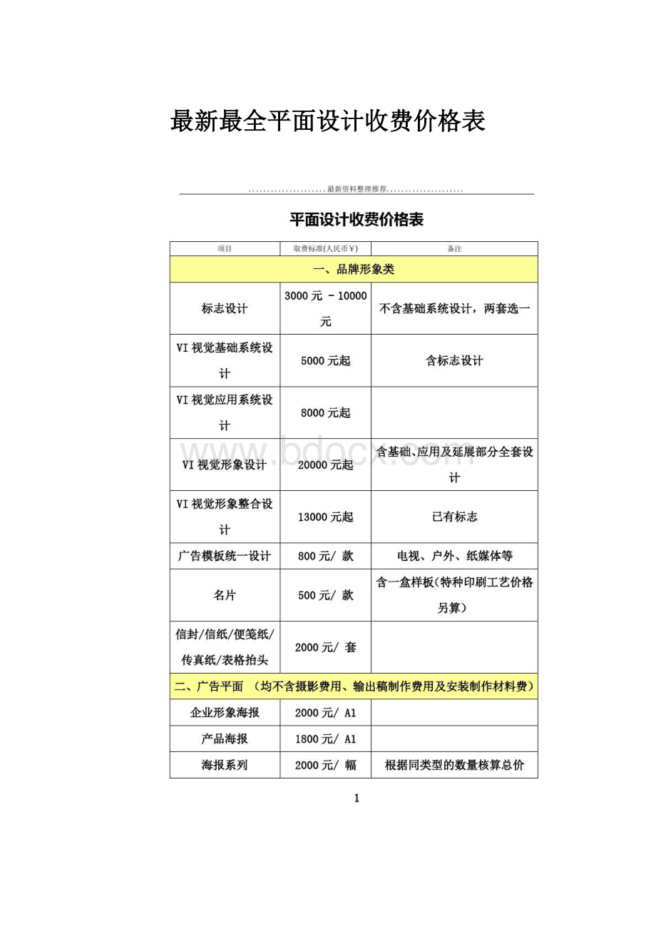 最新最全平面设计收费价格表.docx