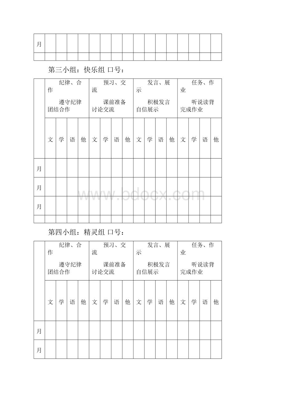 小组合作学习评价表.docx_第2页