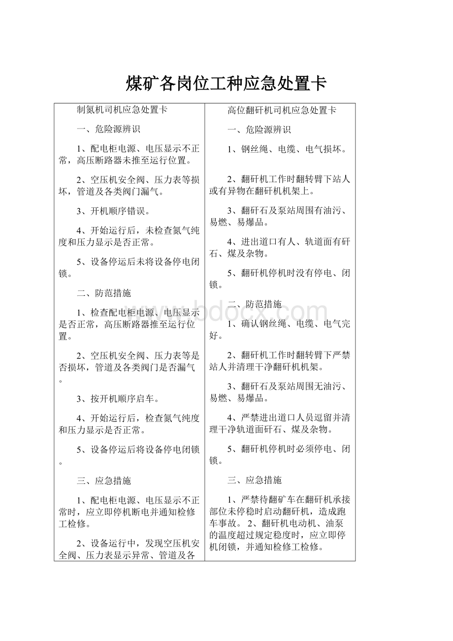 煤矿各岗位工种应急处置卡.docx_第1页