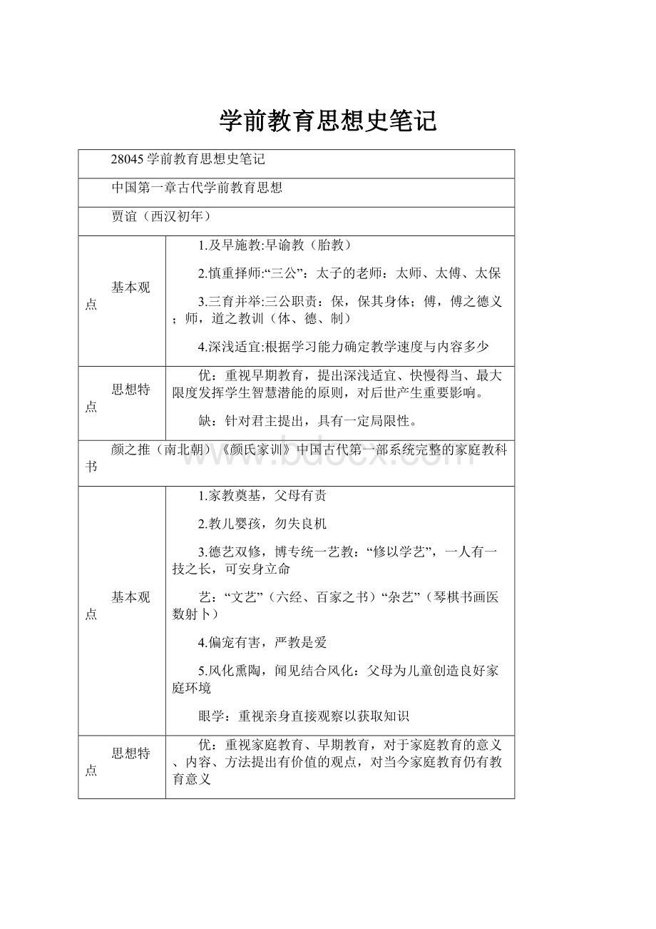 学前教育思想史笔记.docx