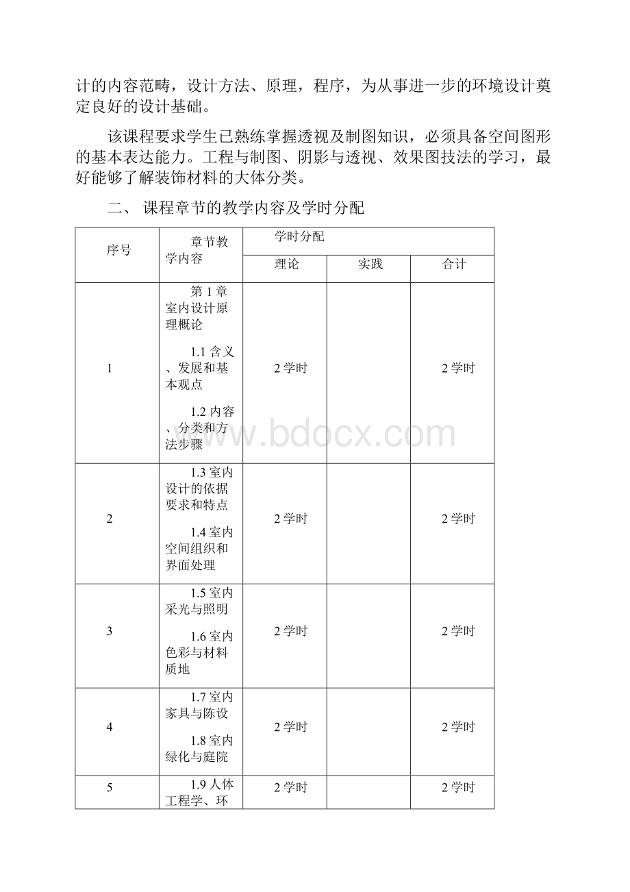 室内设计原理II教学大纲.docx_第2页