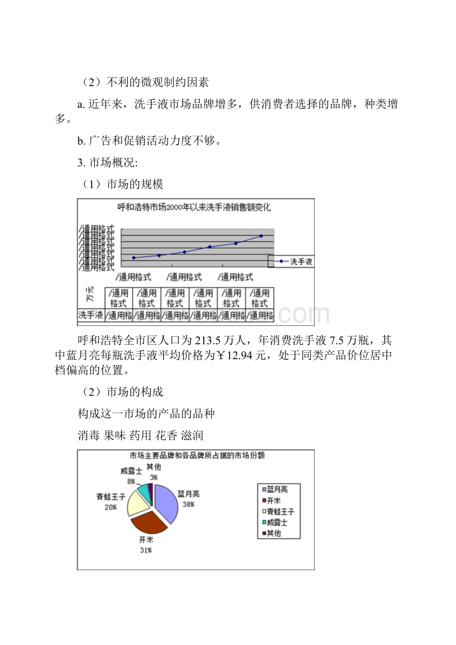 市场分析相关资料001.docx_第2页