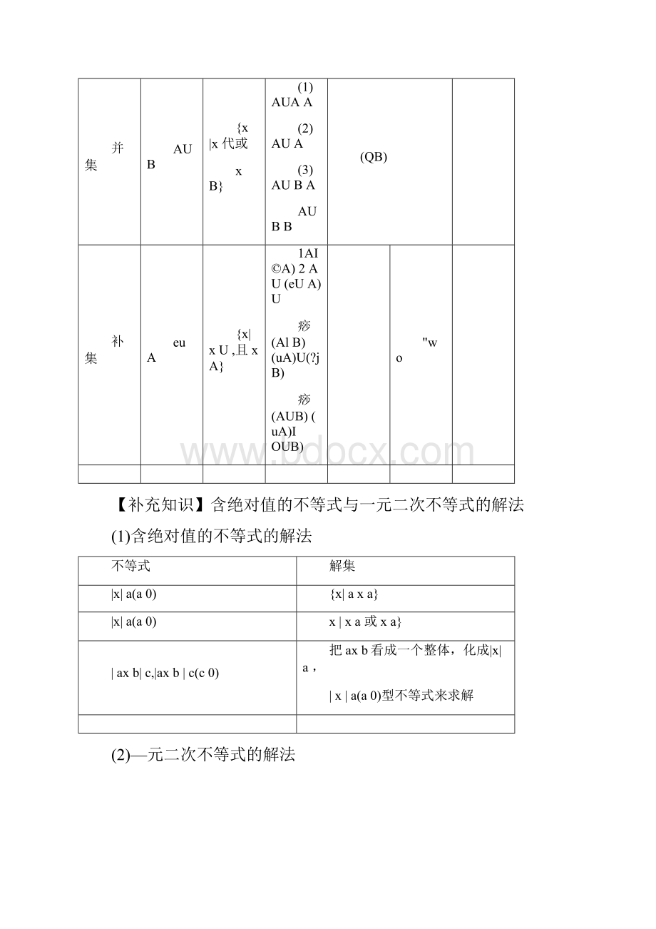 高中文科数学知识点总结.docx_第3页