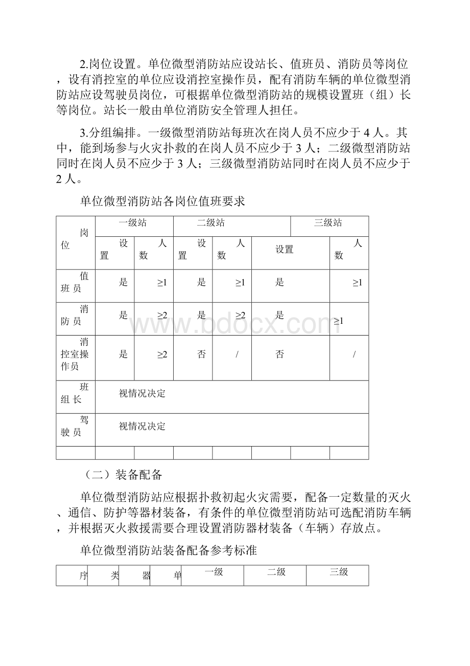 微型消防站建设标准及要求之欧阳化创编.docx_第2页