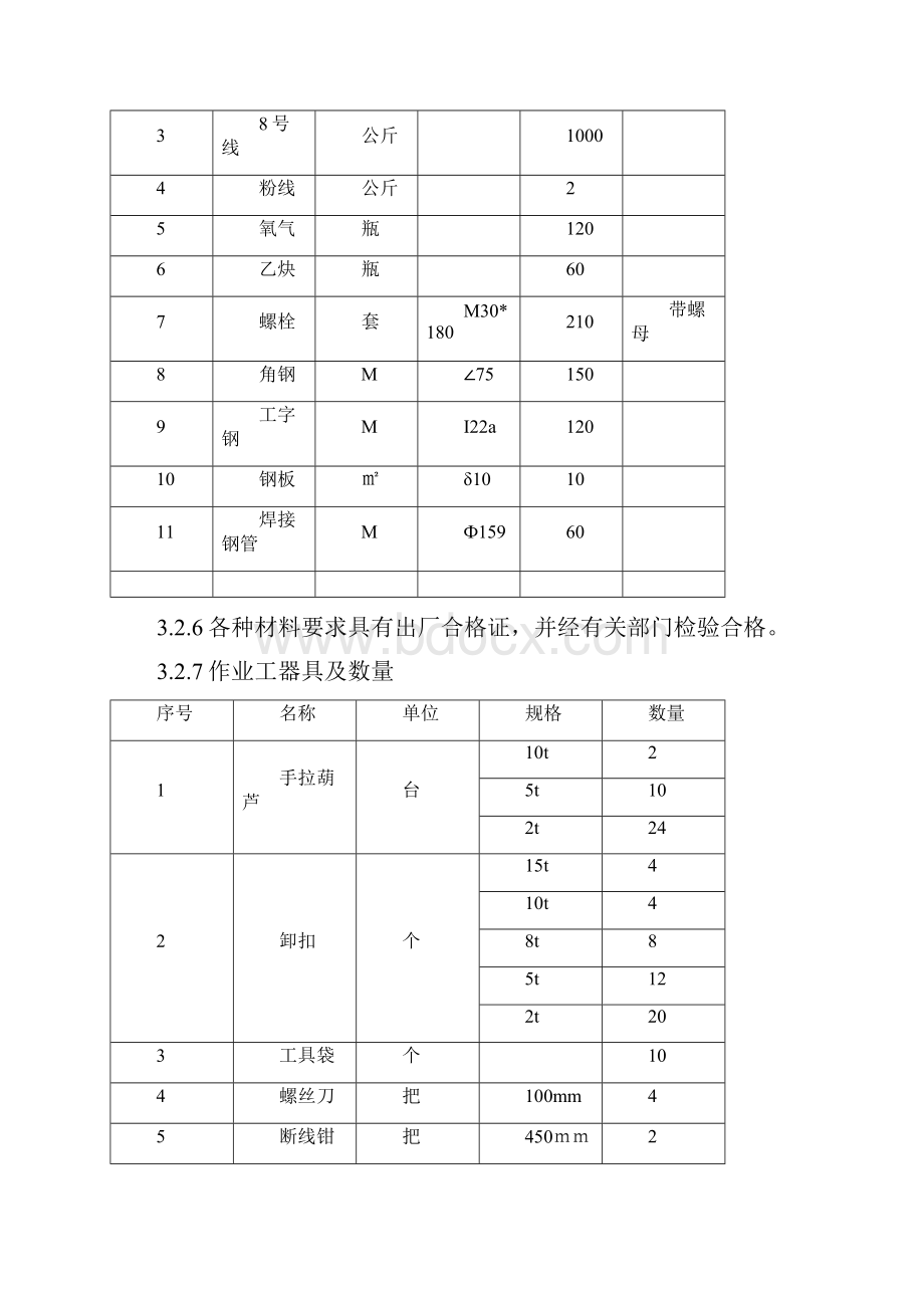 主厂房钢结构安装措施.docx_第3页