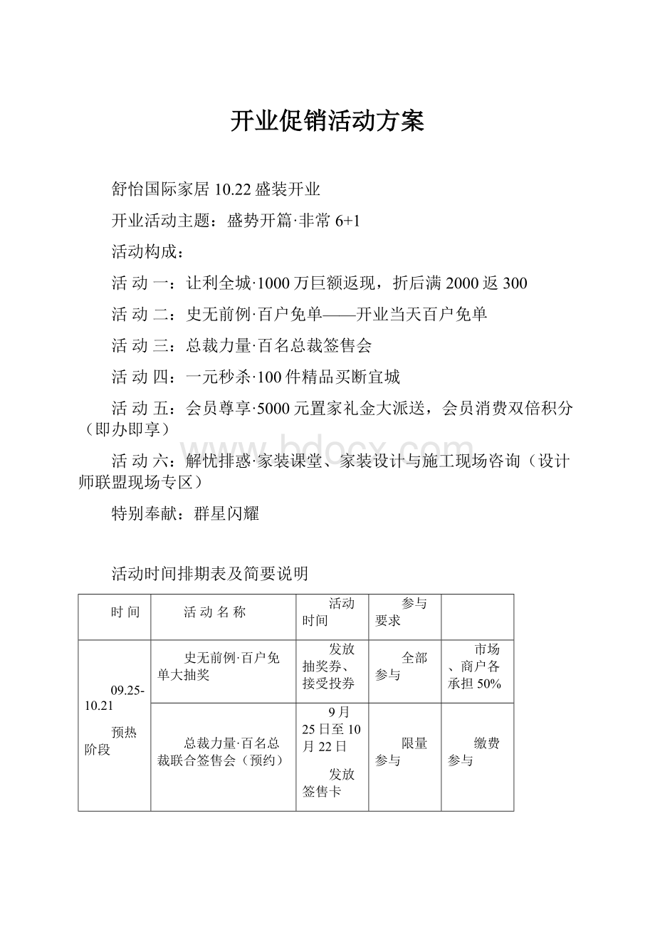 开业促销活动方案.docx