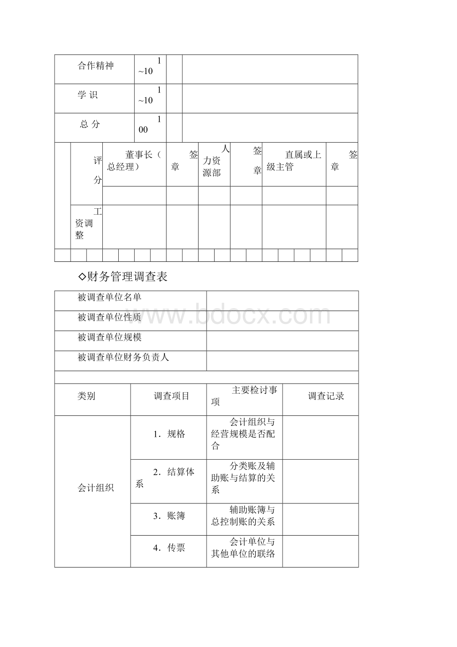 财务管理表单范本.docx_第3页