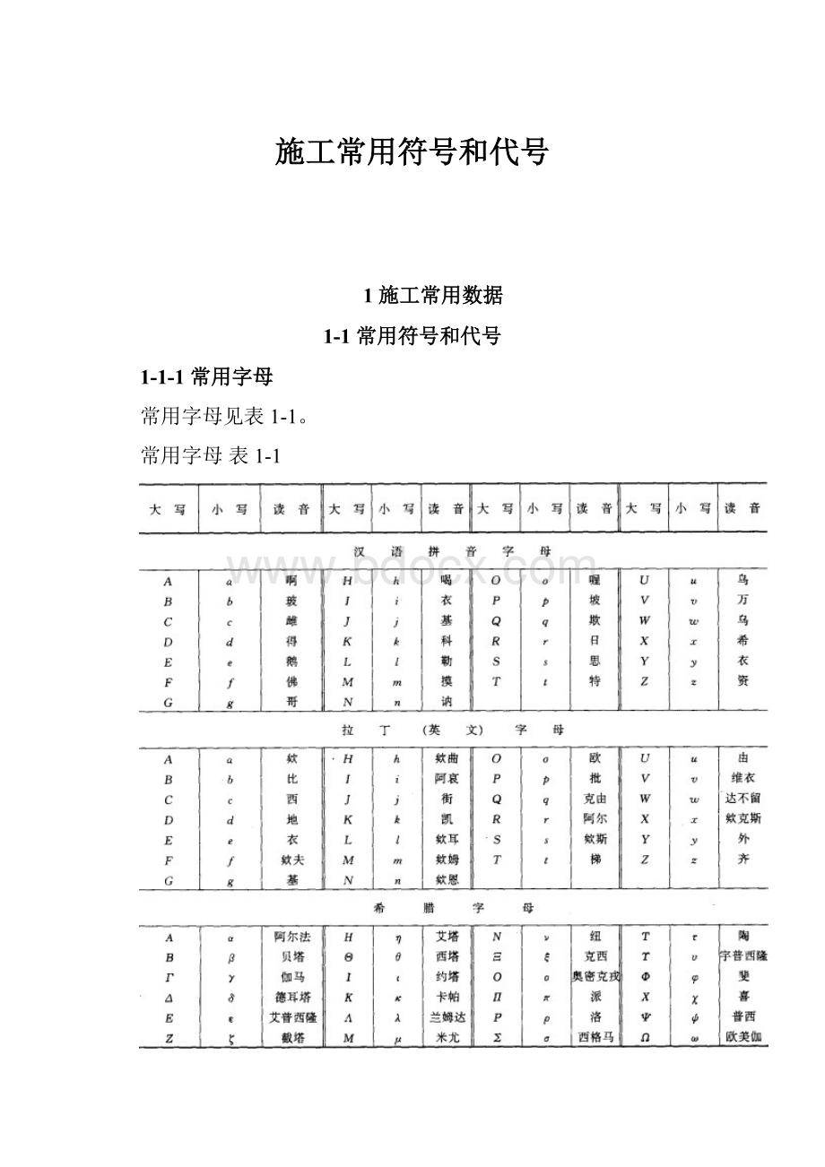 施工常用符号和代号.docx_第1页