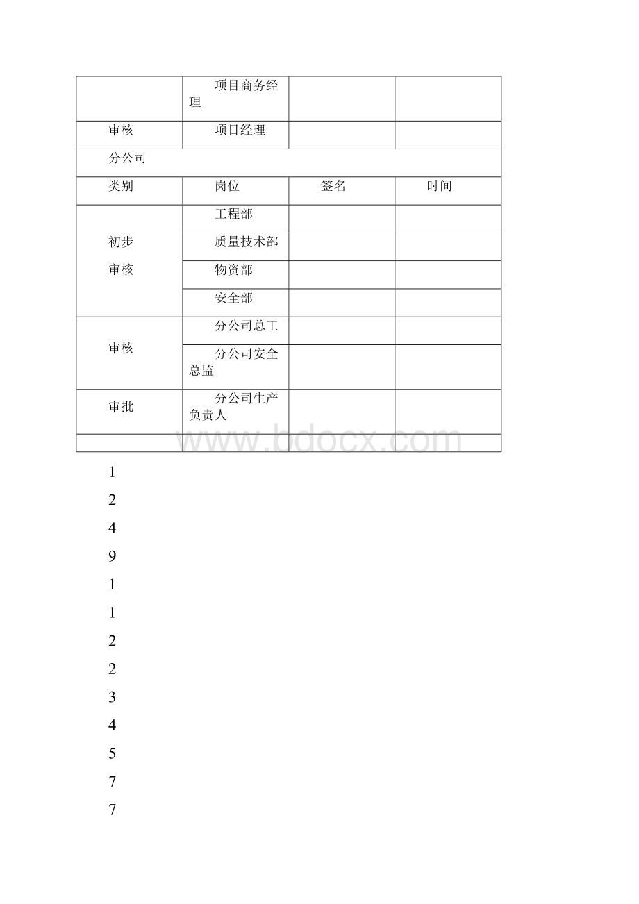 项目物资采购管理策划书完整版.docx_第2页