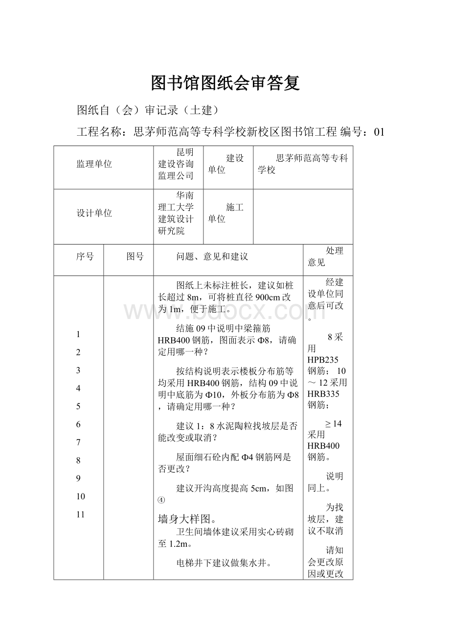 图书馆图纸会审答复.docx