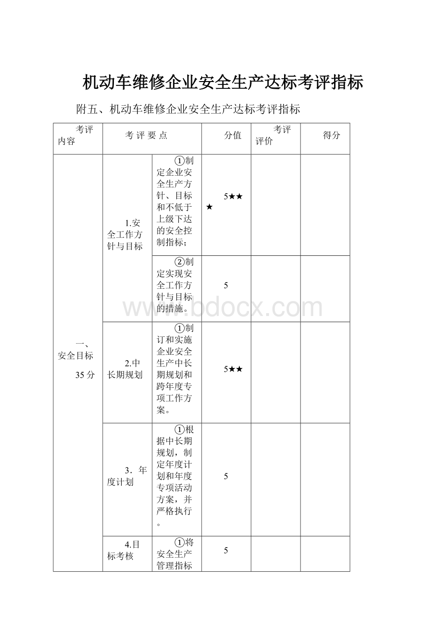 机动车维修企业安全生产达标考评指标.docx