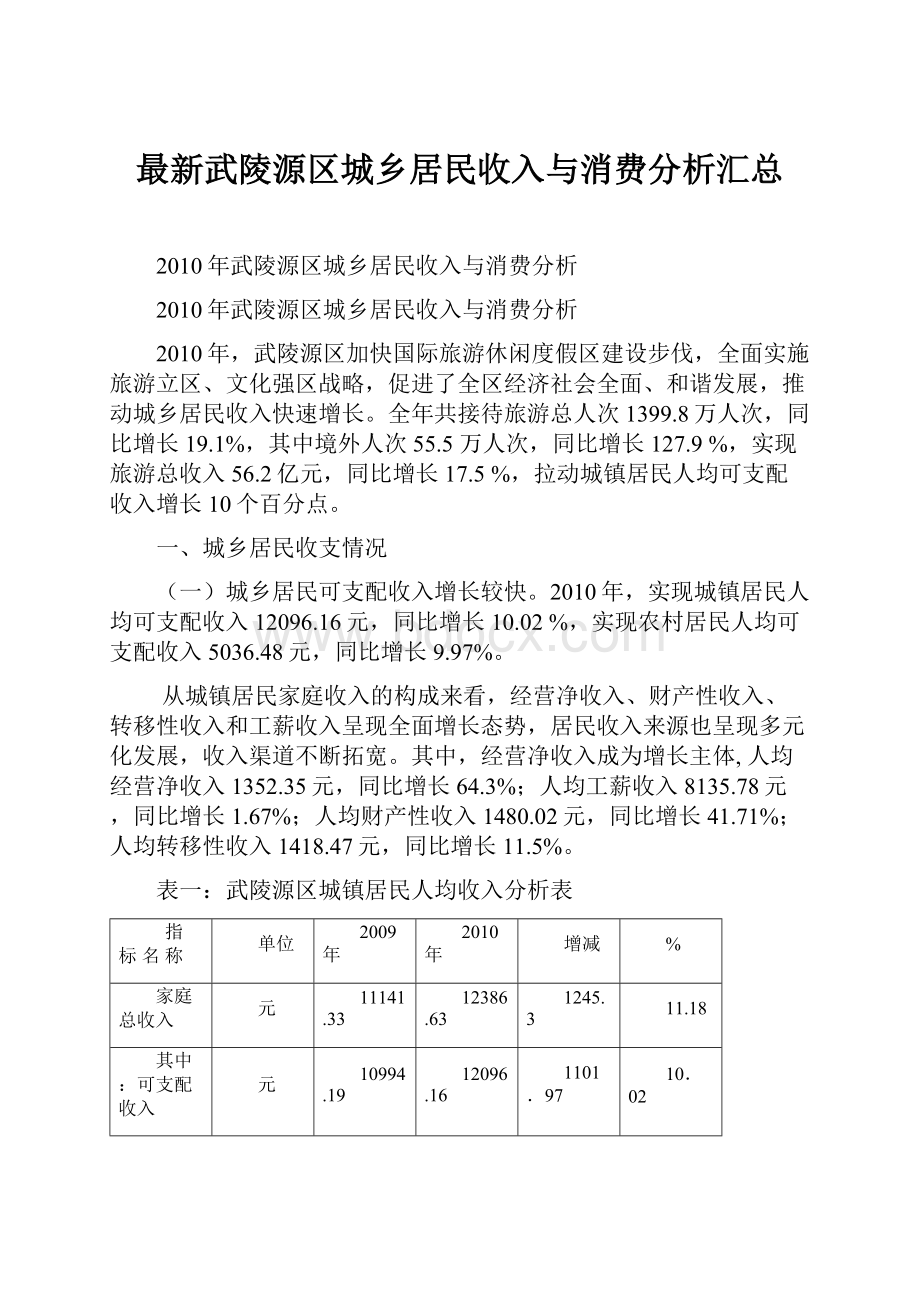 最新武陵源区城乡居民收入与消费分析汇总.docx_第1页