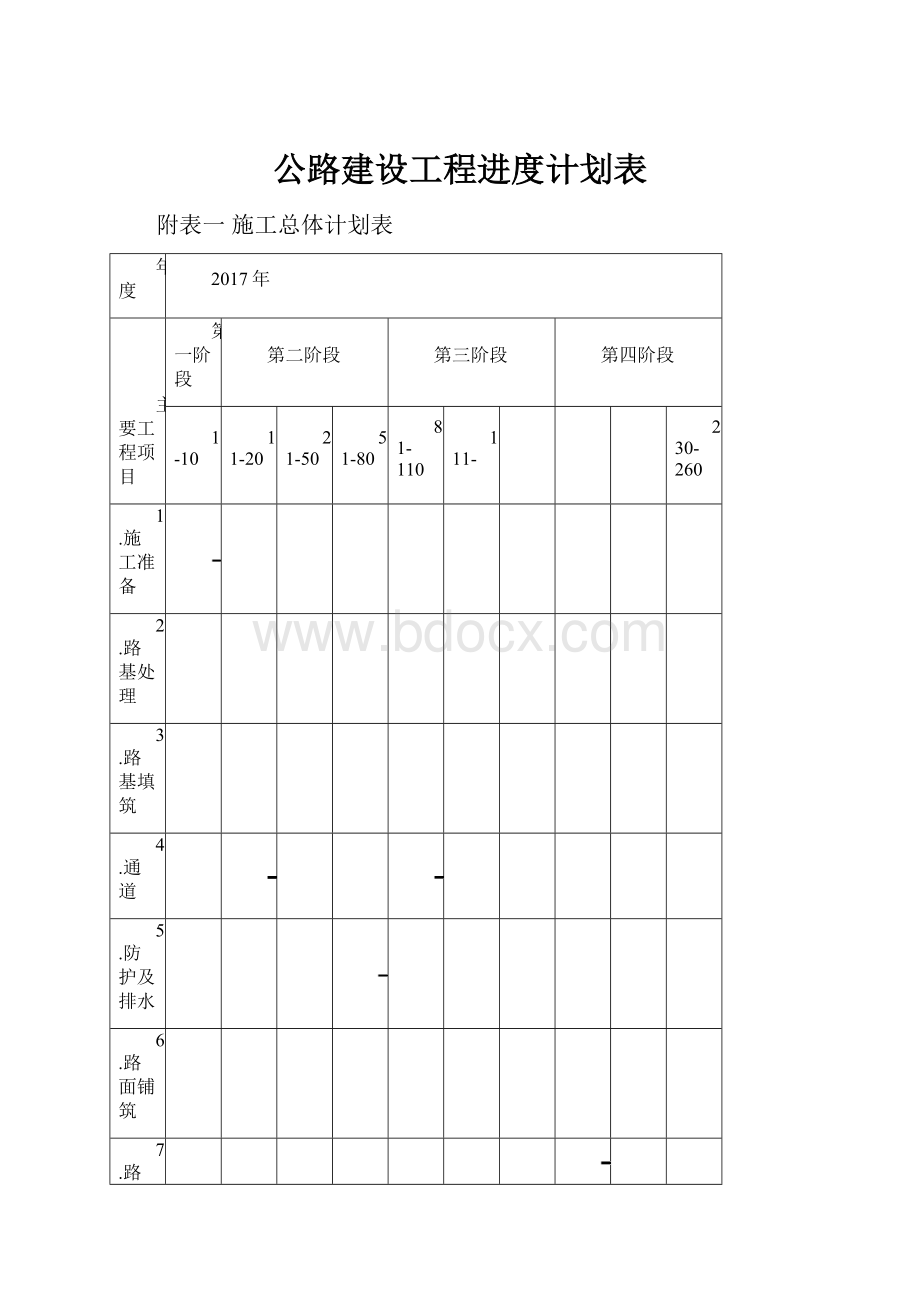 公路建设工程进度计划表.docx_第1页