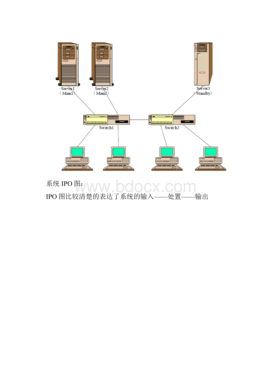 软件概要设计文档.docx_第3页