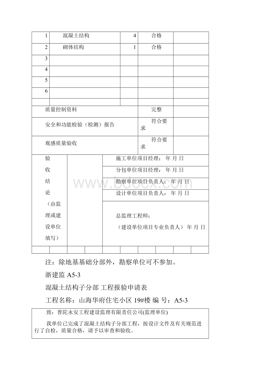 混凝土施工验收管理资料.docx_第3页