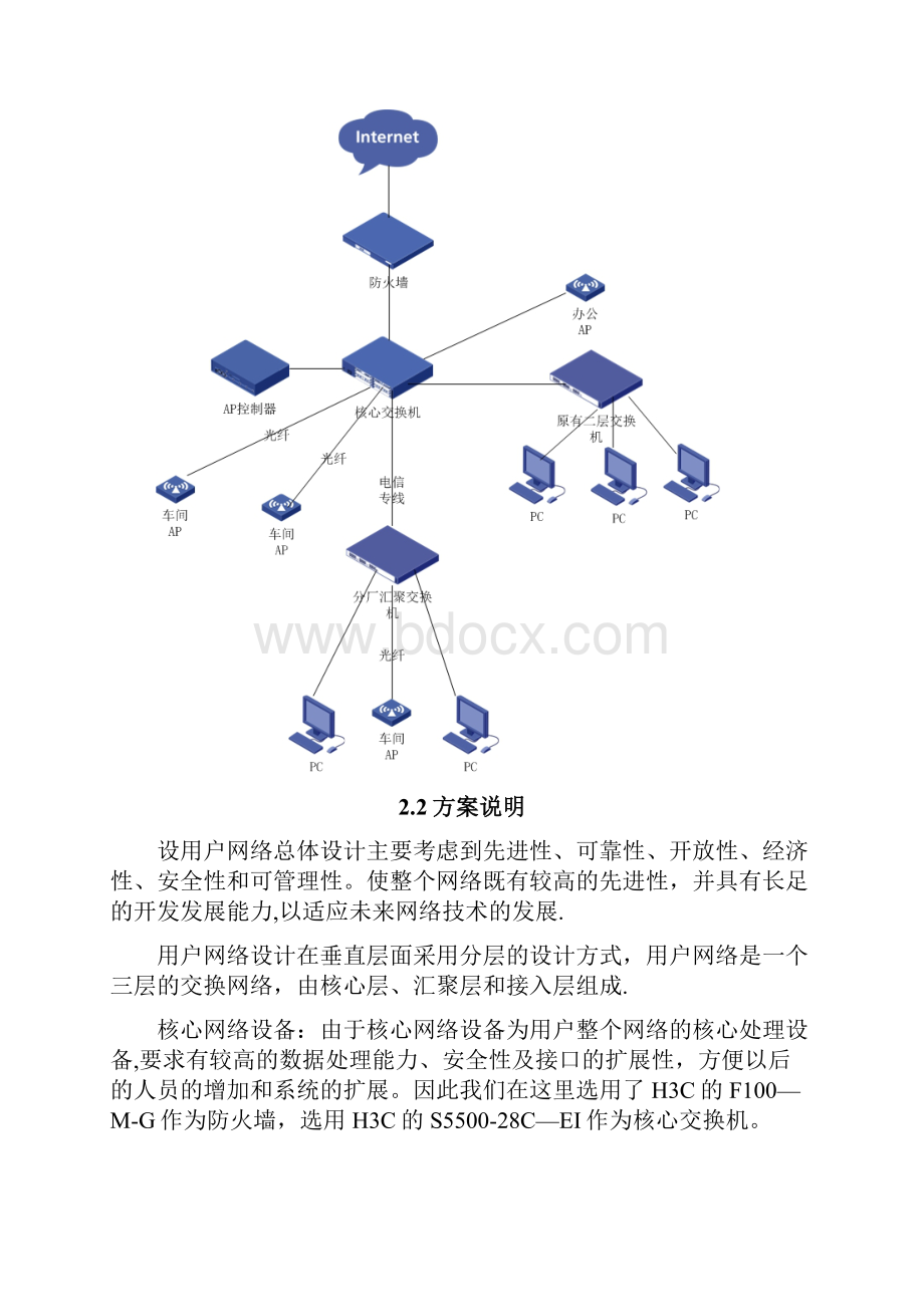 网络机房技术方案.docx_第3页