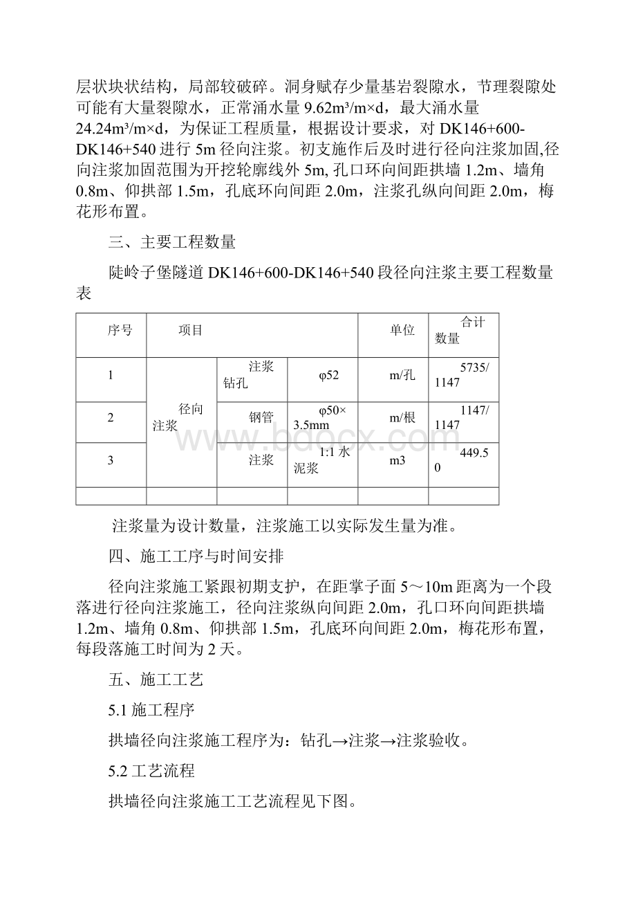 隧道径向注浆施工方案.docx_第2页