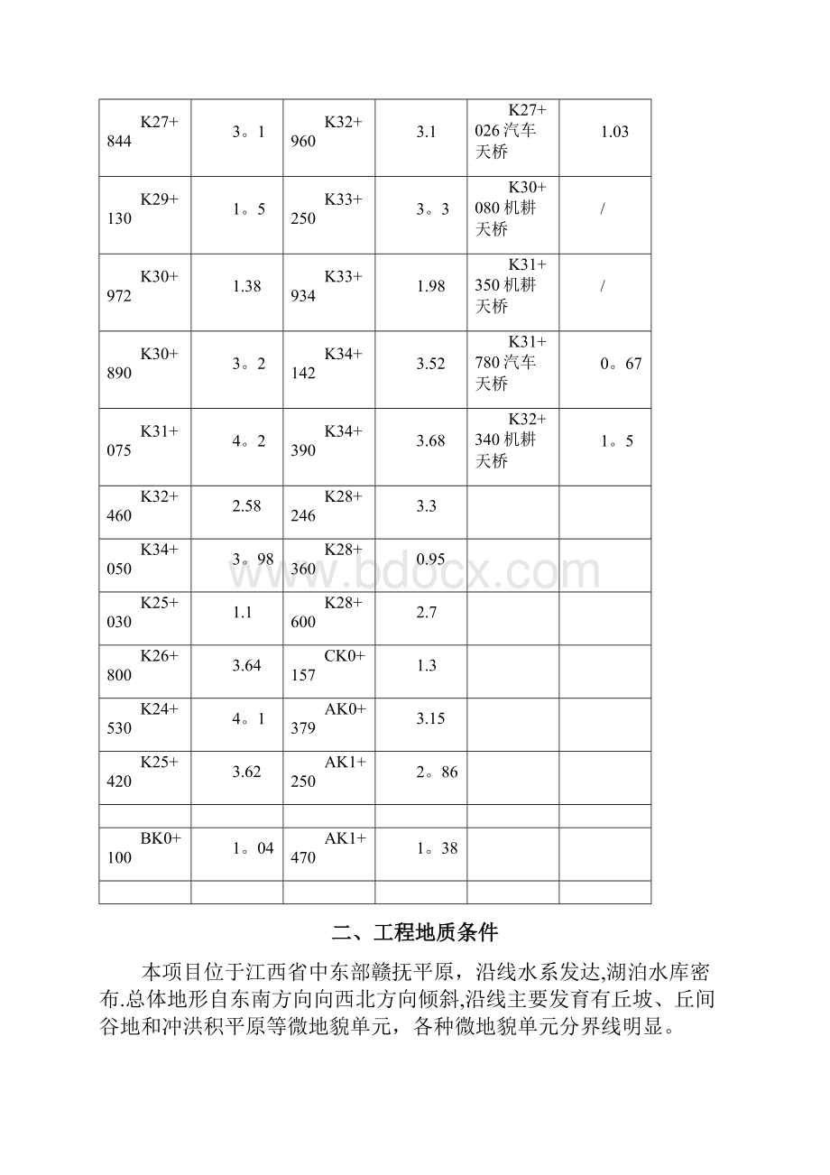 施工方案基坑支护施工方案08211.docx_第2页