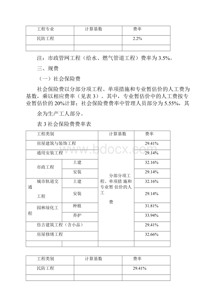 上海建筑工程取费新费率.docx_第3页