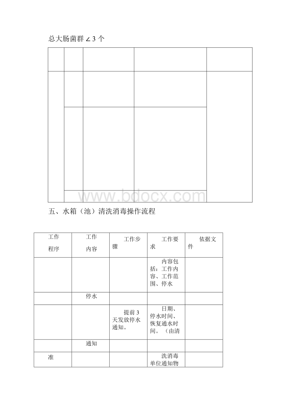 水箱清洗方案.docx_第3页