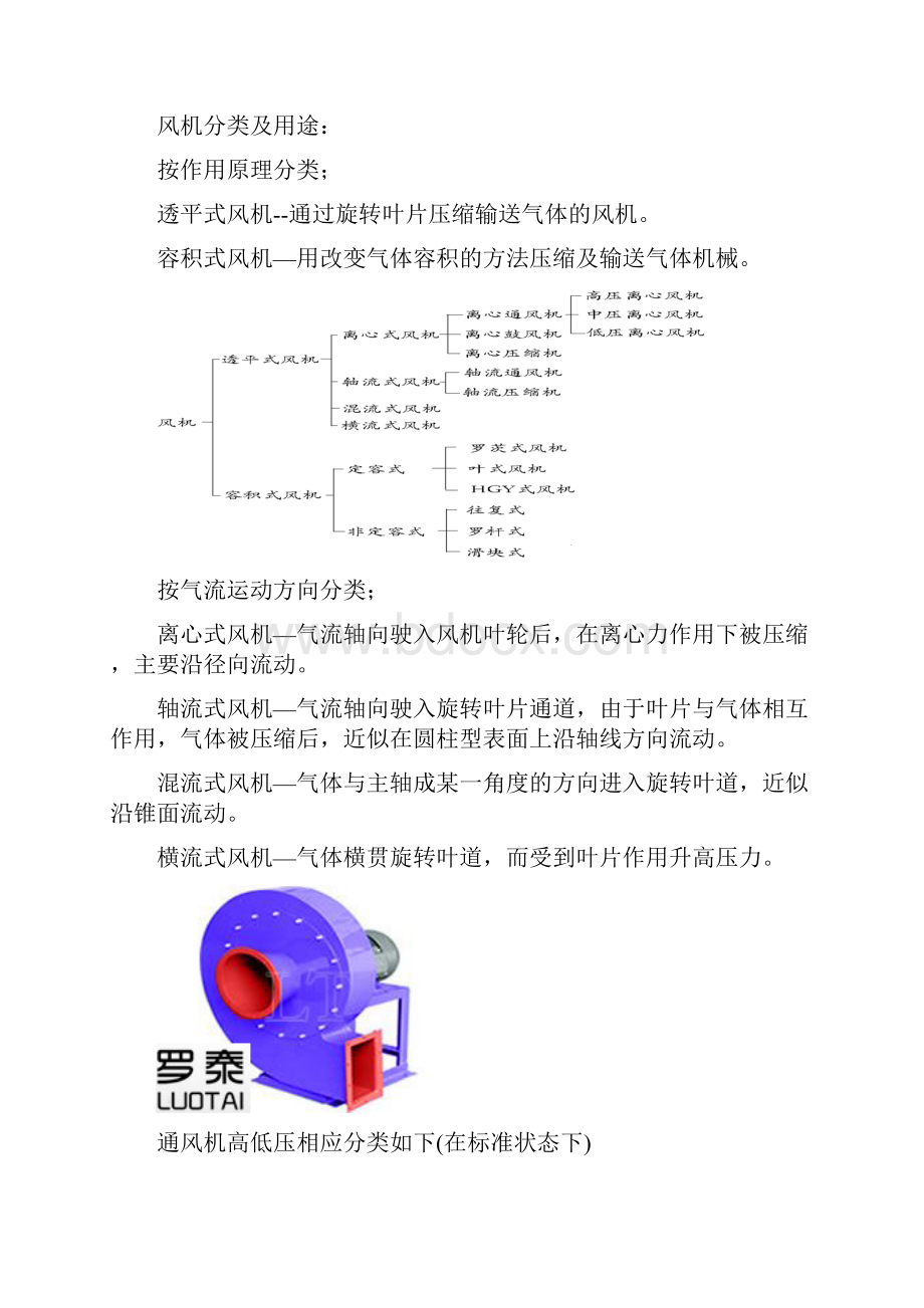 离心风机知识汇总.docx_第2页