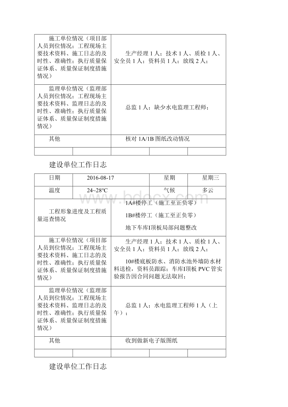 建设单位工作日志份.docx_第2页