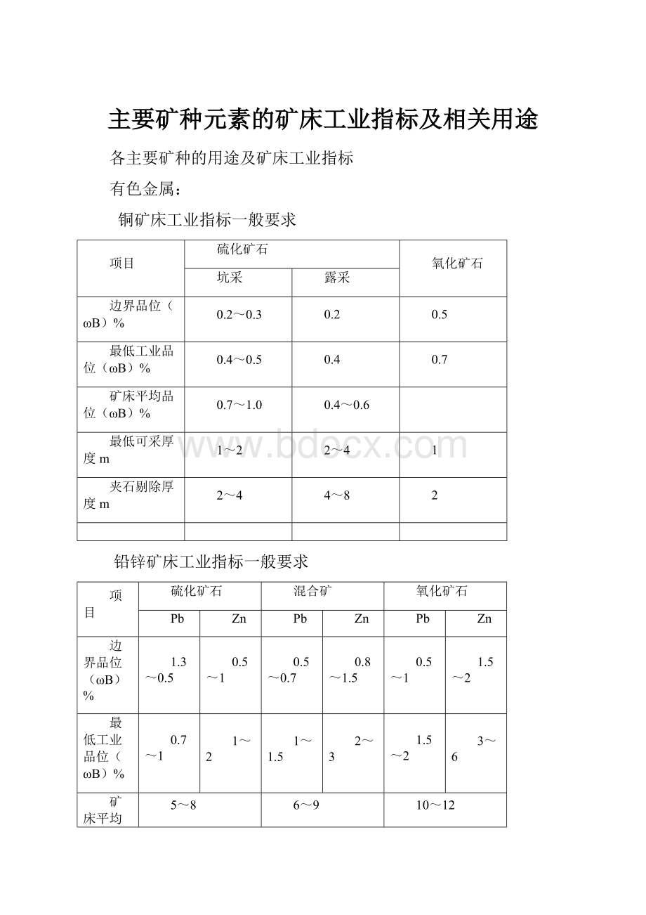 主要矿种元素的矿床工业指标及相关用途.docx_第1页