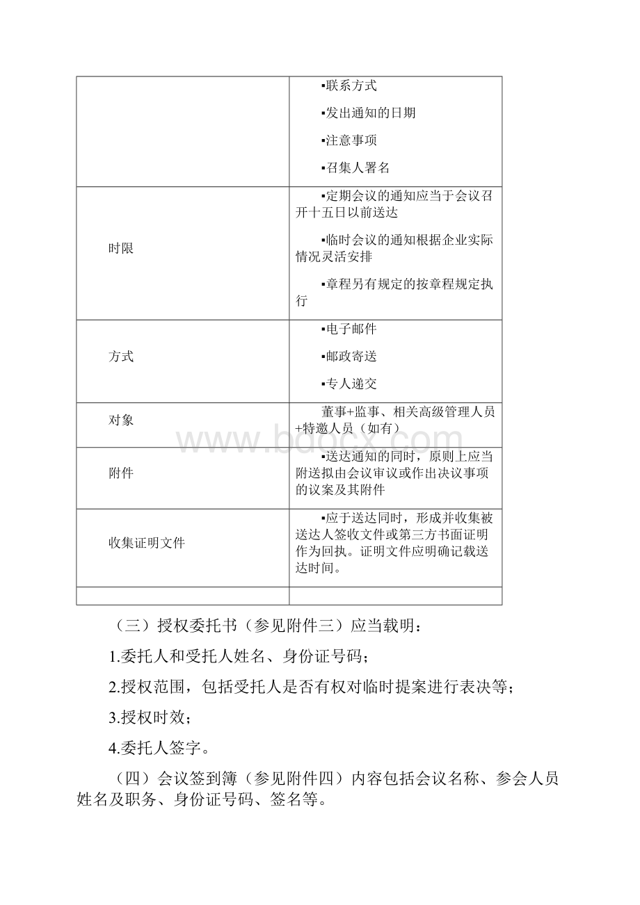 董 事 会 会议 文 件 制作 的 标 准完整版.docx_第2页