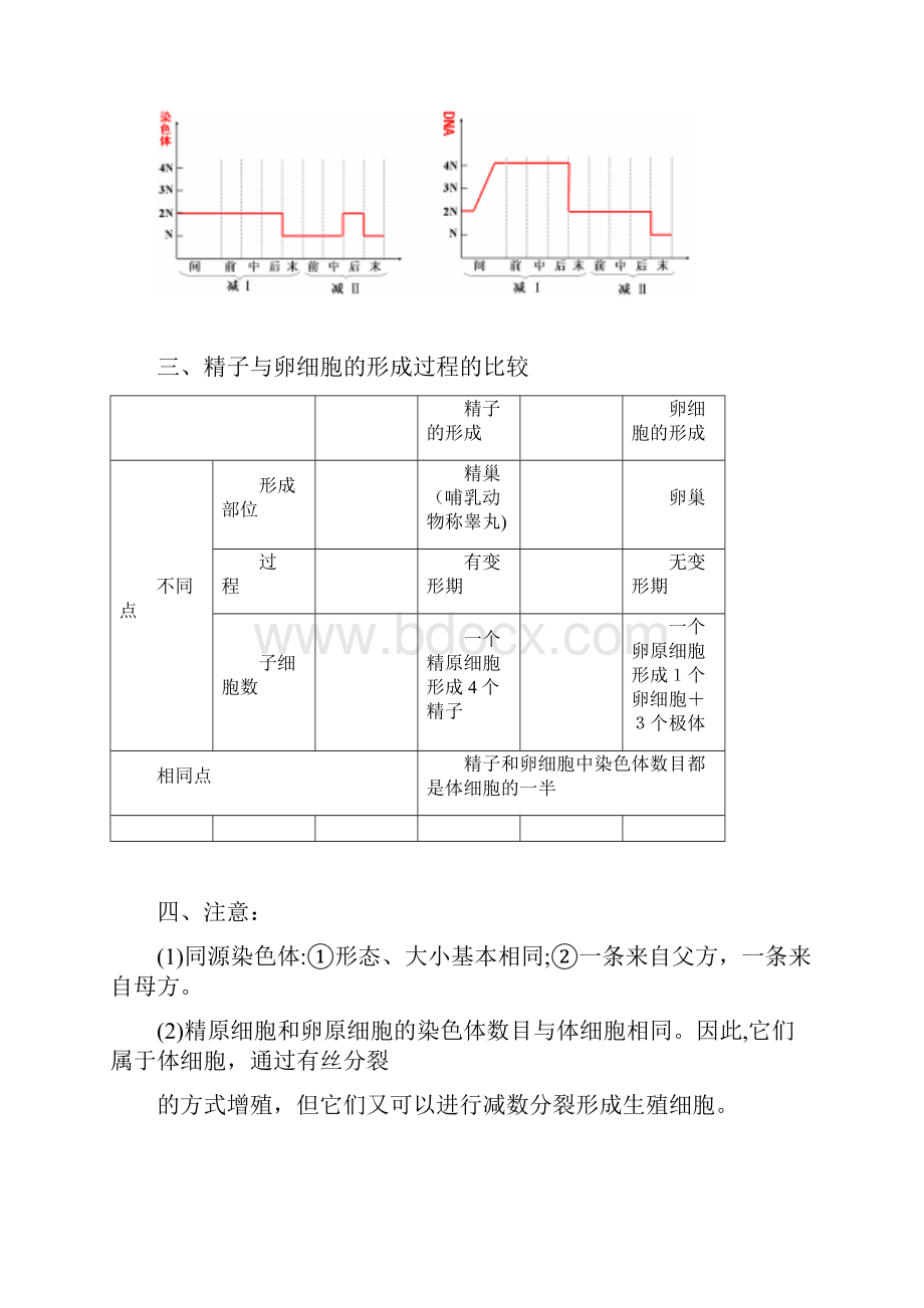 高中生物必修二知识点总结精华版.docx_第3页