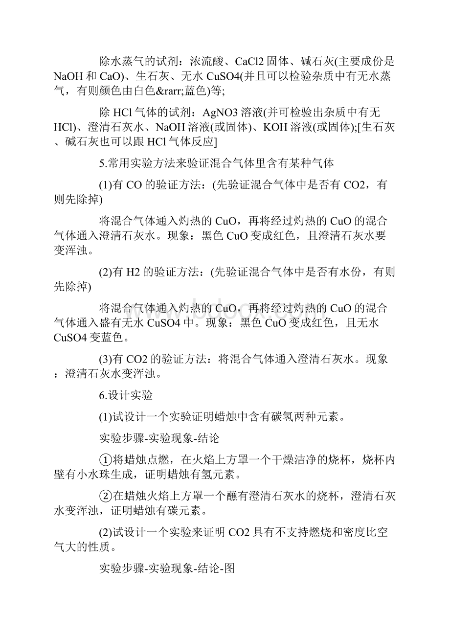 初中化学重要知识点总结.docx_第3页