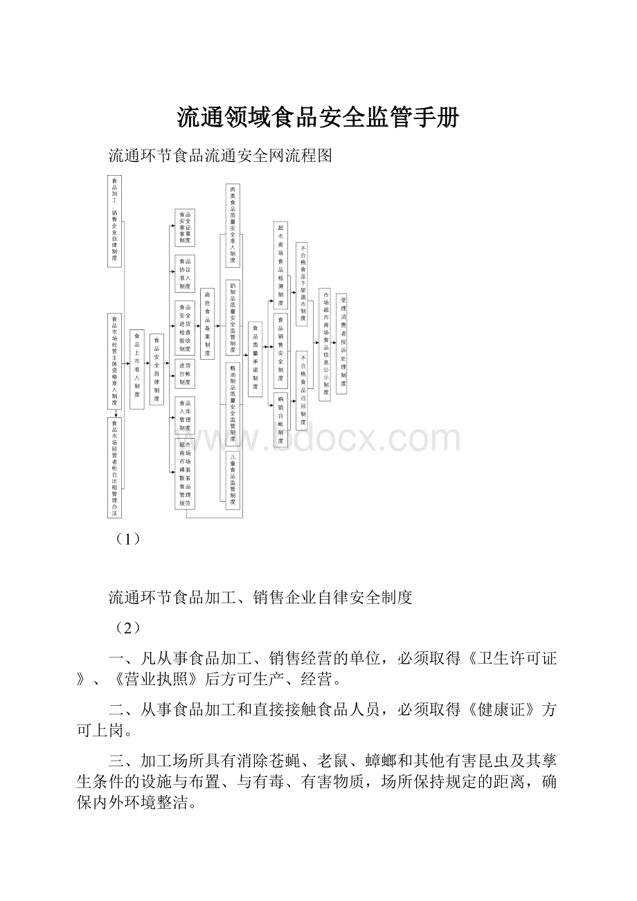 流通领域食品安全监管手册.docx