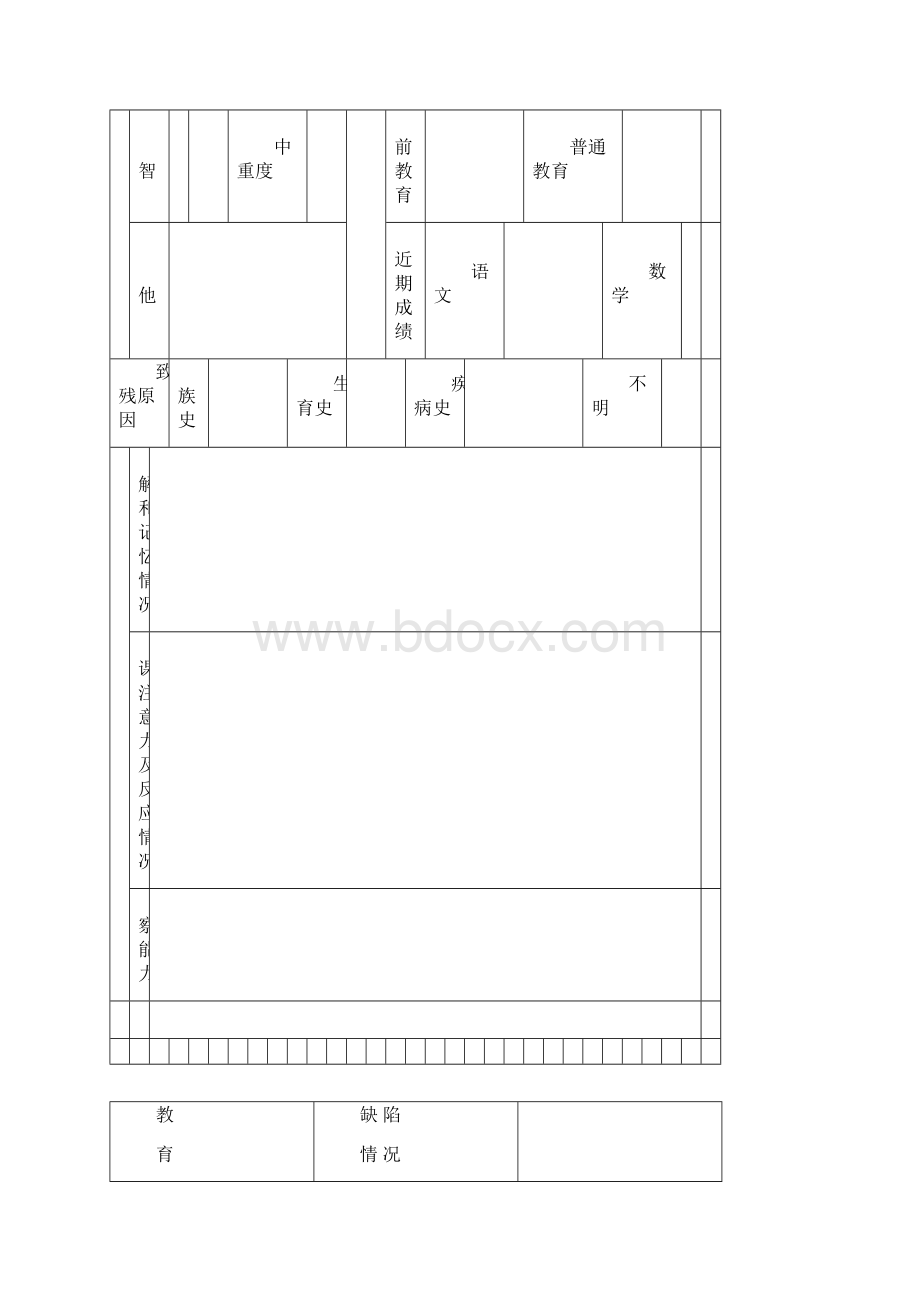 人力资源无锡特殊教育学生档案表格精编版.docx_第2页