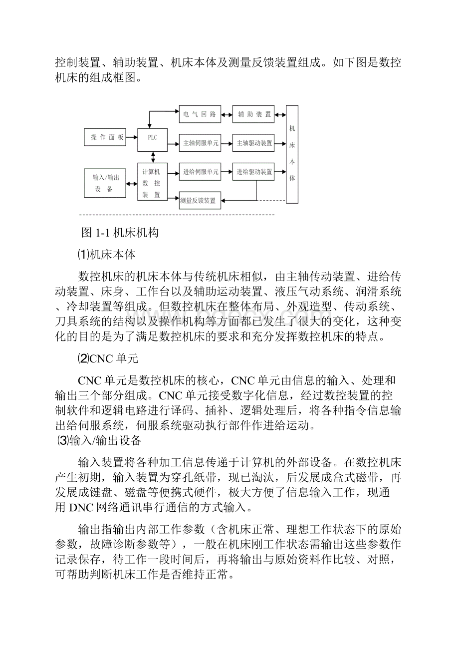 数控车床应用毕业论文.docx_第3页