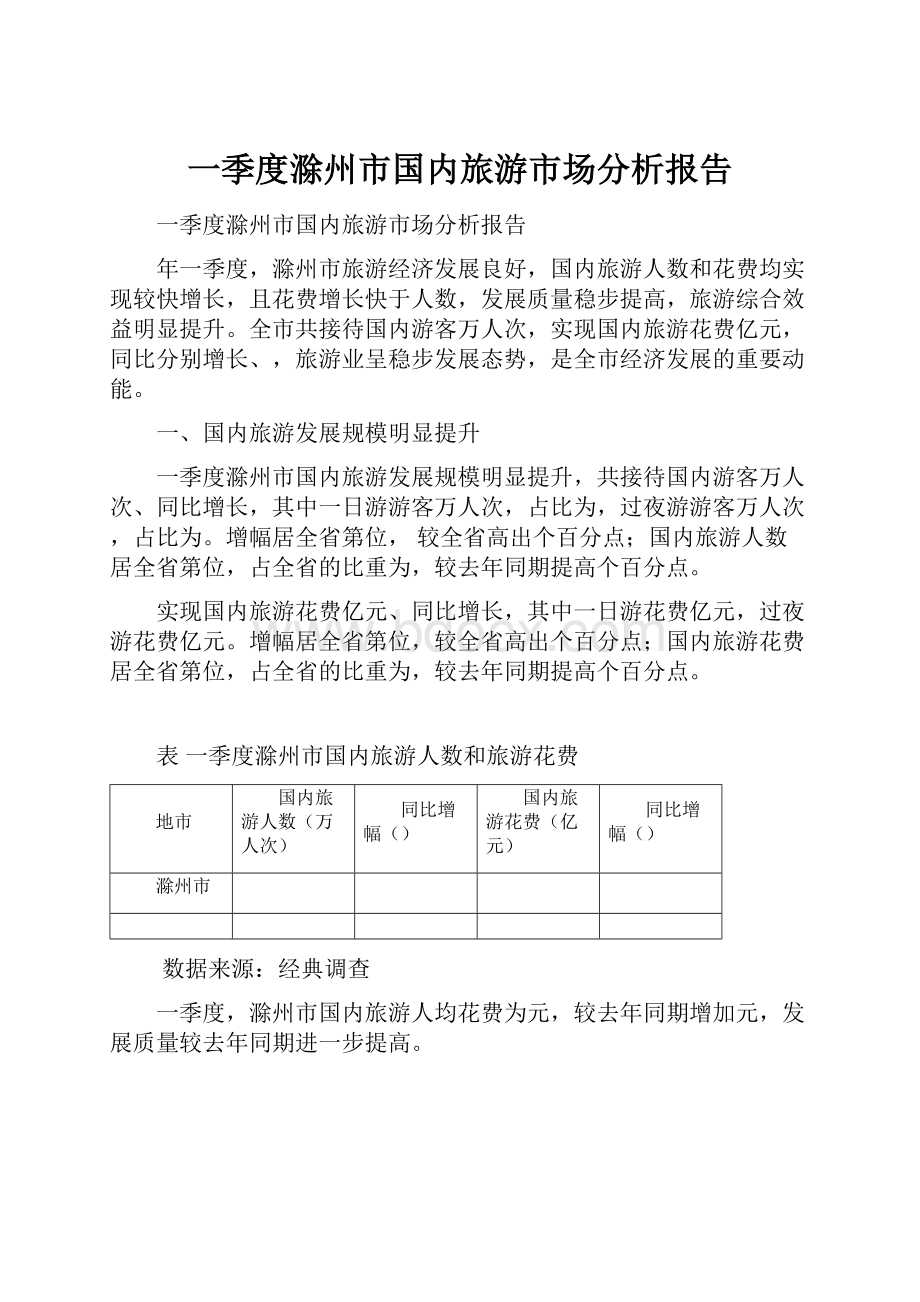 一季度滁州市国内旅游市场分析报告.docx