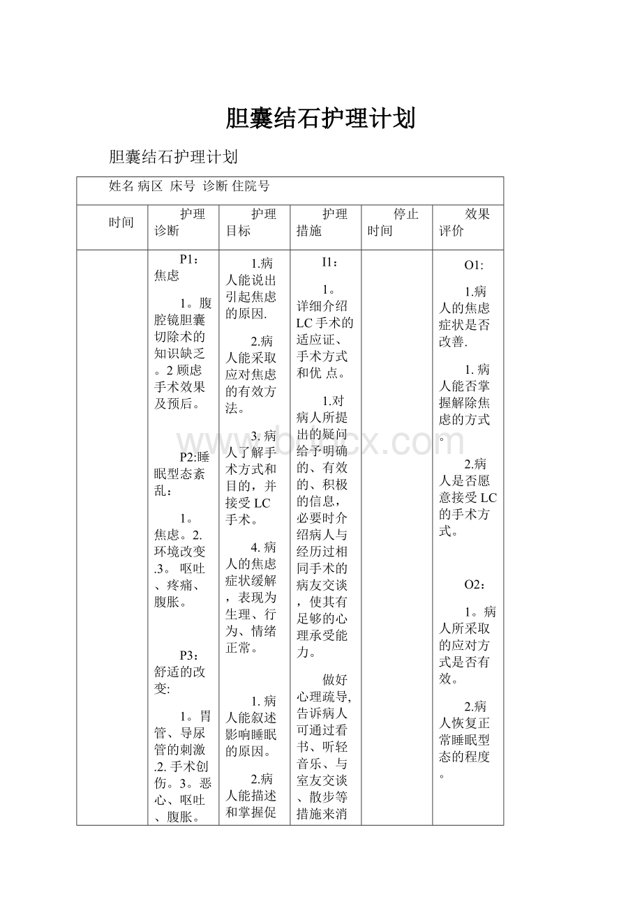 胆囊结石护理计划.docx