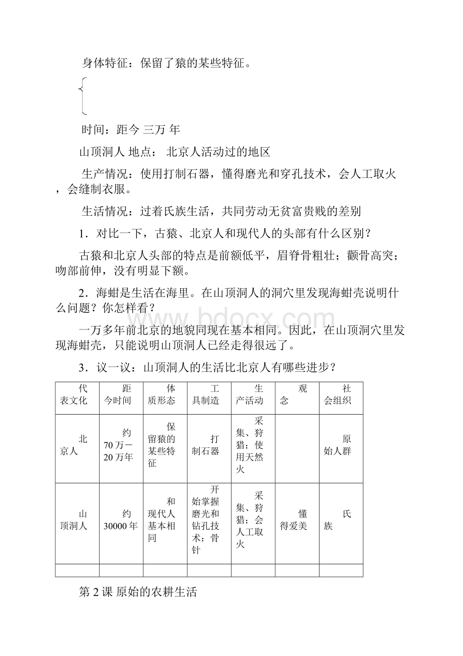 北京人生产情况使用打制石器.docx_第2页