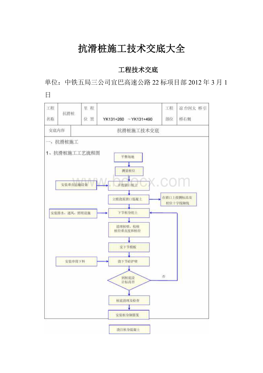 抗滑桩施工技术交底大全.docx